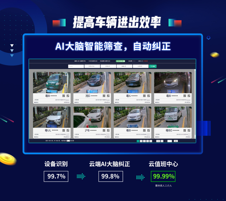 新能源車(chē)位占用解決方案 新能源車(chē)位占用解決方案