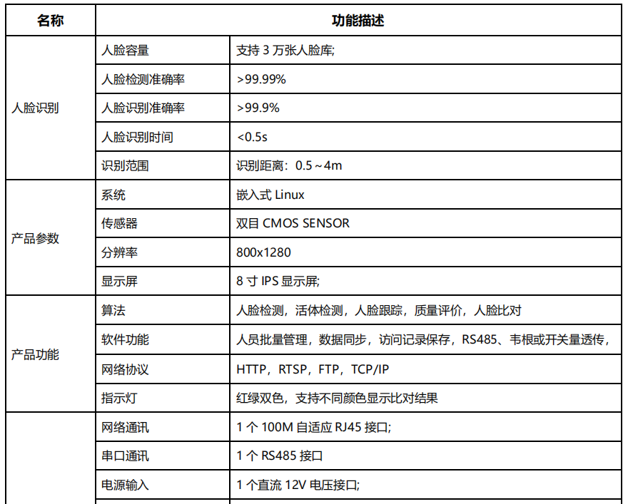 長(zhǎng)沙雷隆智能科技有限公司,車牌識(shí)別系統(tǒng),停車收費(fèi)系統(tǒng),車牌識(shí)別一體機(jī),智能通道閘,湖南車牌識(shí)別道閘系統(tǒng),人行通道閘,智能道閘 長(zhǎng)沙雷隆智能科技有限公司,車牌識(shí)別系統(tǒng),停車收費(fèi)系統(tǒng),車牌識(shí)別一體機(jī),智能通道閘,湖南車牌識(shí)別道閘系統(tǒng),人行通道閘,智能道閘