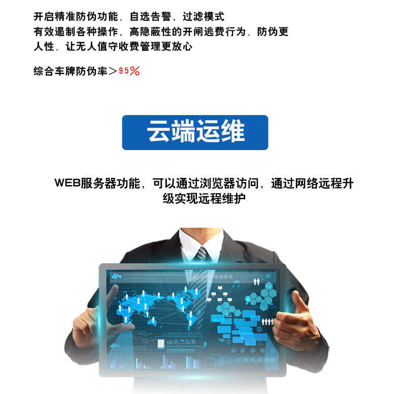 長沙雷隆智能科技有限公司,高清車牌自動識別系統(tǒng),車牌識別系統(tǒng),停車收費(fèi)系統(tǒng),車牌識別一體機(jī),智能通道閘,湖南車牌識別道閘系統(tǒng),人行通道閘,智能道閘