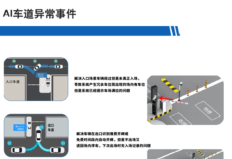 長沙雷隆智能科技有限公司,高清車牌自動識別系統(tǒng),車牌識別系統(tǒng),停車收費(fèi)系統(tǒng),車牌識別一體機(jī),智能通道閘,湖南車牌識別道閘系統(tǒng),人行通道閘,智能道閘