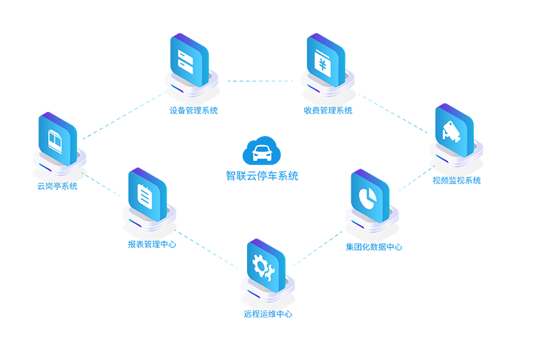 長沙雷隆智能科技有限公司,高清車牌自動識別系統(tǒng),車牌識別系統(tǒng),停車收費(fèi)系統(tǒng),車牌識別一體機(jī),智能通道閘,湖南車牌識別道閘系統(tǒng),人行通道閘,智能道閘