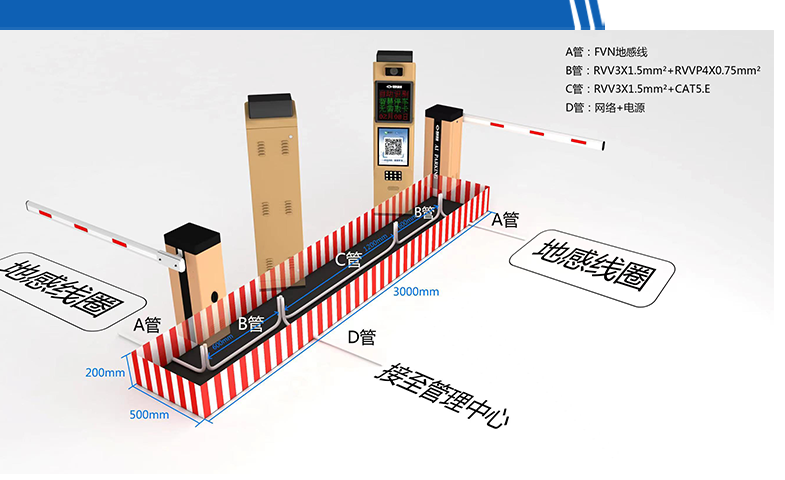 長沙雷隆智能科技有限公司,高清車牌自動識別系統(tǒng),車牌識別系統(tǒng),停車收費(fèi)系統(tǒng),車牌識別一體機(jī),智能通道閘,湖南車牌識別道閘系統(tǒng),人行通道閘,智能道閘