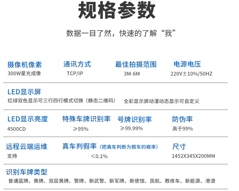 長沙雷隆智能科技有限公司,高清車牌自動識別系統(tǒng),車牌識別系統(tǒng),停車收費(fèi)系統(tǒng),車牌識別一體機(jī),智能通道閘,湖南車牌識別道閘系統(tǒng),人行通道閘,智能道閘