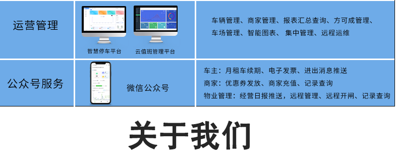 長沙雷隆智能科技有限公司,高清車牌自動識別系統(tǒng),車牌識別系統(tǒng),停車收費(fèi)系統(tǒng),車牌識別一體機(jī),智能通道閘,湖南車牌識別道閘系統(tǒng),人行通道閘,智能道閘